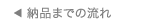 [i܂ł̗